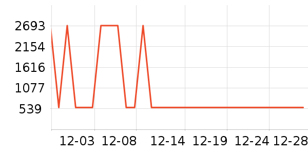 ŷ˾����������ʷ�۸�