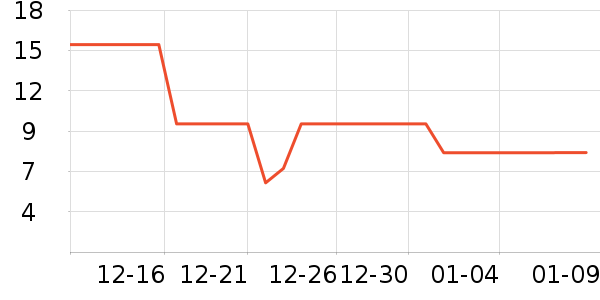 ����Ʒ�Ʋ����ʷ�۸�