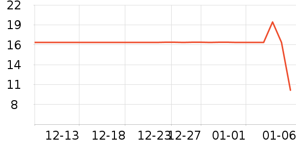 ѧ��˼��У����/�̲�/������ʷ�۸�