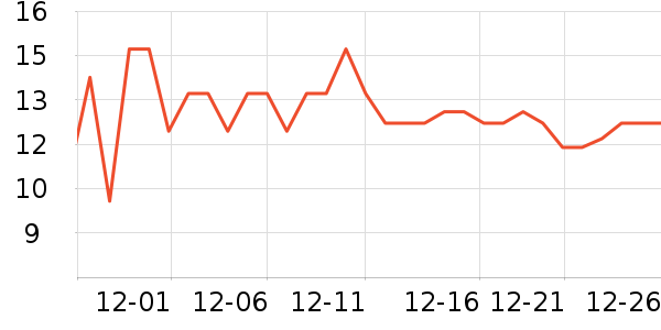 ���ĥ������������ʷ�۸�