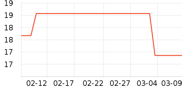 ������Ʒ����������ʷ�۸�