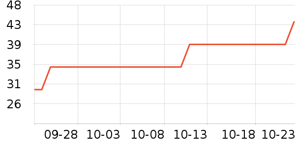 �ֿ��ֿ۱��ʺ���ʷ�۸�