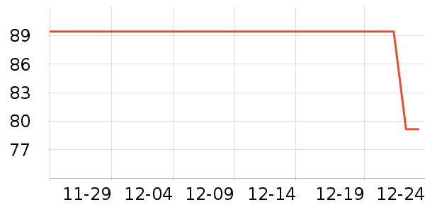 ����������ͨ���¼���ʷ�۸�