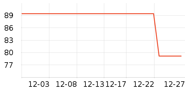 ����������ͨ���¼���ʷ�۸�