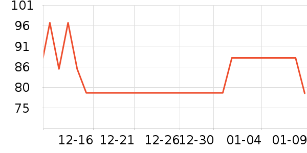 �����ֹ�ҵƷ��ʷ�۸�