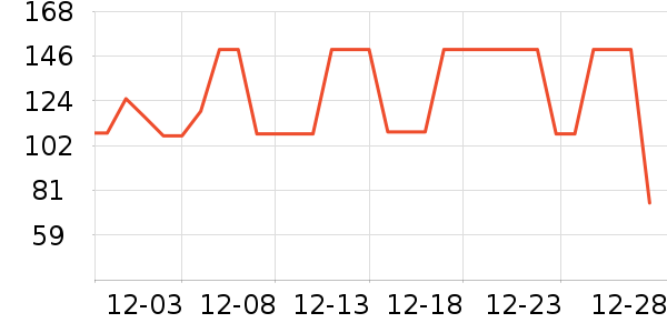 ��������˯��/�Ҿӷ���װ��ʷ�۸�