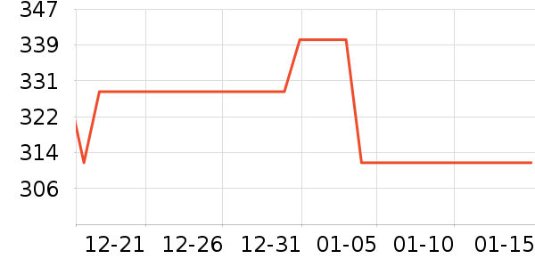 �۰��׼����ֻ���ʷ�۸�