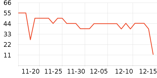 ��������������ʷ�۸�