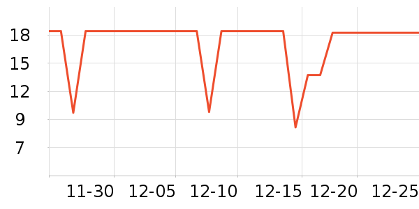 �ͱ�׼���Ʒ��ʷ�۸�