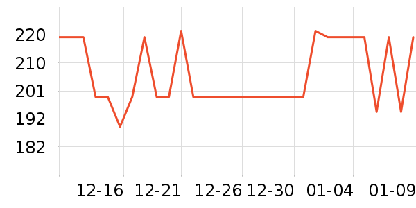 ���˴�����ʷ�۸�