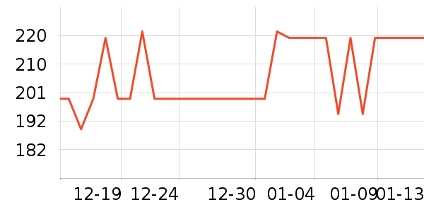 ���˴�����ʷ�۸�