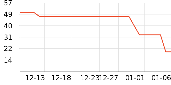 ��������������ʷ�۸�