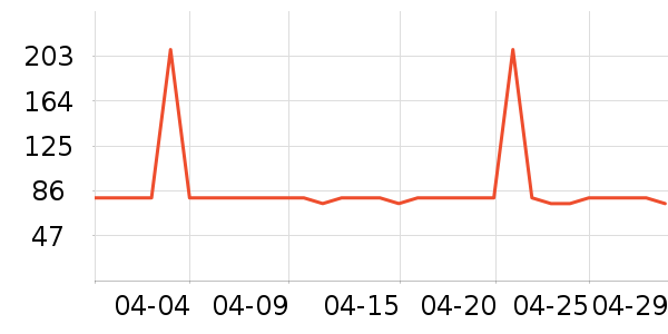 ����ԪӤ���̷���ʷ�۸�