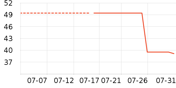 ��������Ůʿ�ڿ���ʷ�۸�