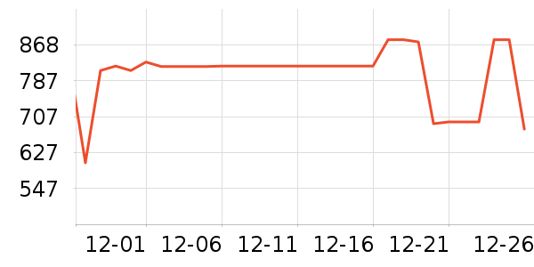 С���ϴ�»���ʷ�۸�