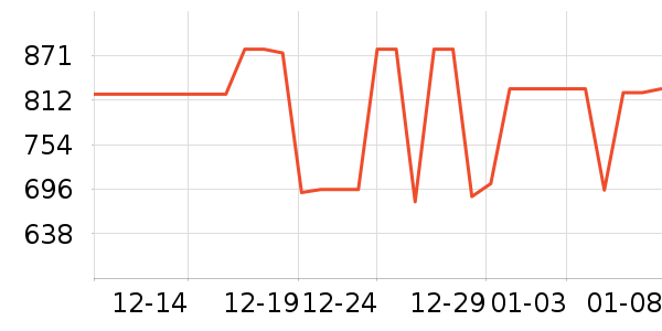 С���ϴ�»���ʷ�۸�
