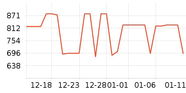 С���ϴ�»���ʷ�۸�
