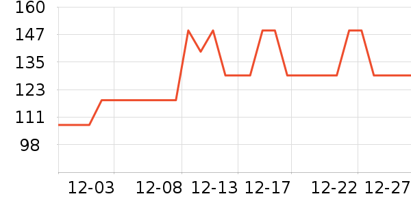 �ز��˶��п�/������ʷ�۸�