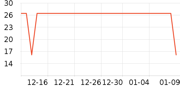 ��ֻ��������Ʒ��ʷ�۸�