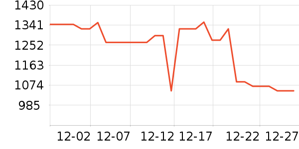 �ž����ư׾���ʷ�۸�