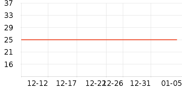 �������豦��������ʷ�۸�