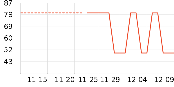 �ò�����������ʷ�۸�