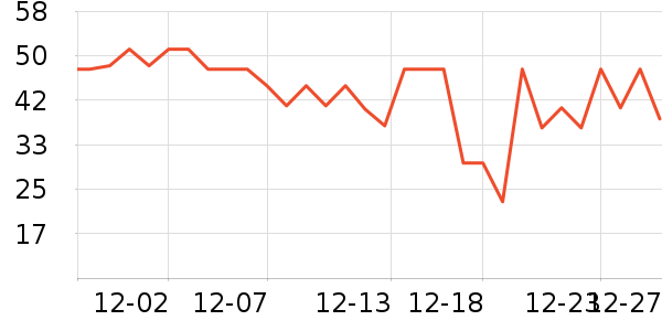 ���ױ���ϴ��Һ/����ʷ�۸�