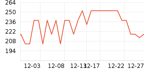 �ﱦ����ʪ��ʷ�۸�