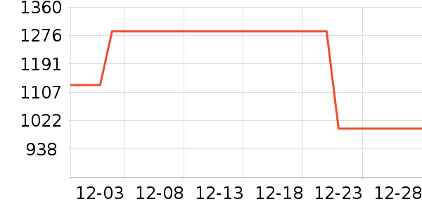 ����Һ�ƾ�/��������ʷ�۸�