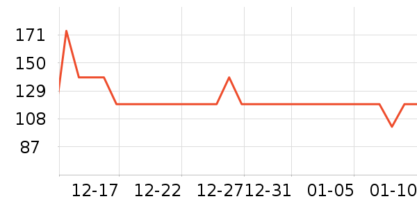 ������ѡ������ʷ�۸�