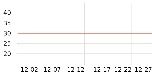 õ����ϴ��ˮ��ʷ�۸�