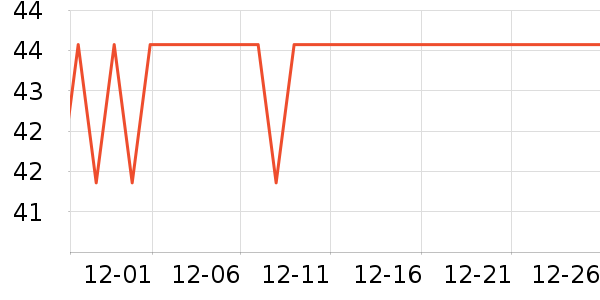 ����������ζ��ʷ�۸�