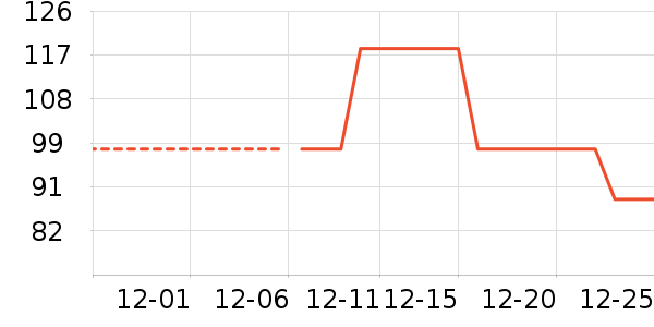 ��ʯ����ģ����ʷ�۸�