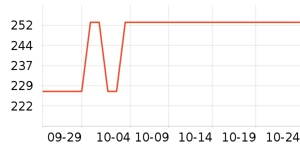 ŷ֮���������������ʷ�۸�