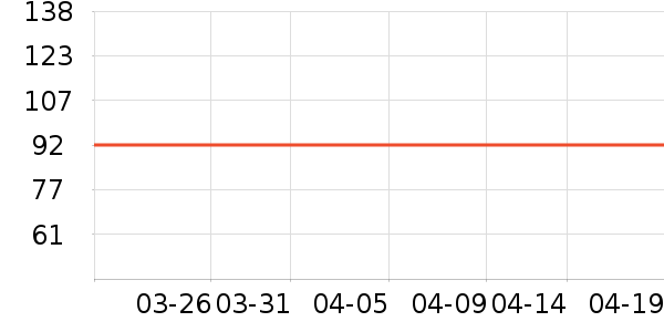 ���������ֽ��ʷ�۸�