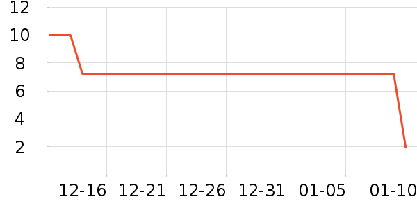 ����Ʒ��������ʷ�۸�