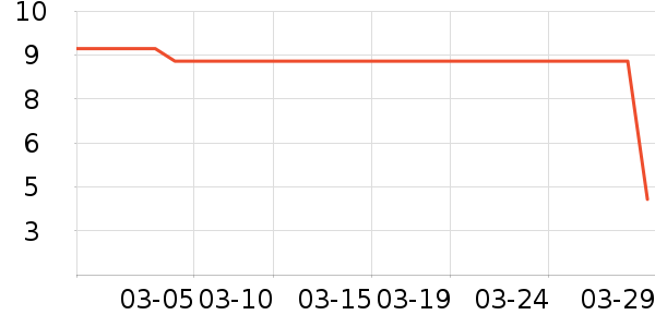 ����Ʒ�ƴн��⽷��ʷ�۸�