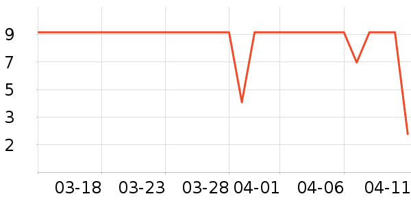 ����Ʒ�ƴн��⽷��ʷ�۸�