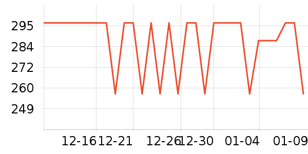 Bincoo����������ʷ�۸�