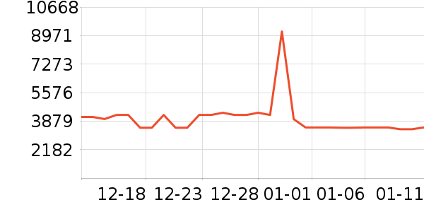 TCL������ʷ�۸�