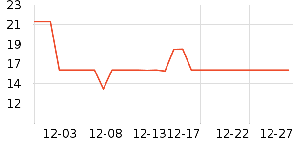 �����ķ��ı���ʷ�۸�