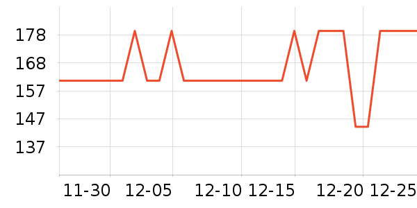 �ֿ��ֿ�������/������/��ҩ����ʷ�۸�