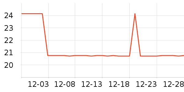 ������������������ʷ�۸�