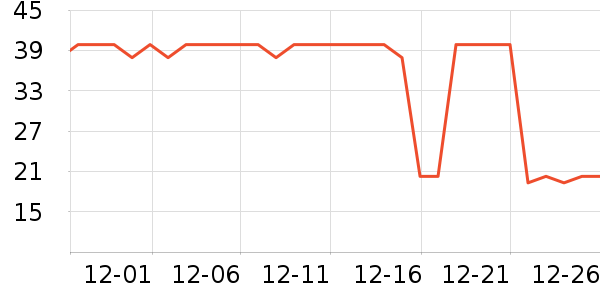 �ٲ�԰ά����/������/����п����ʷ�۸�