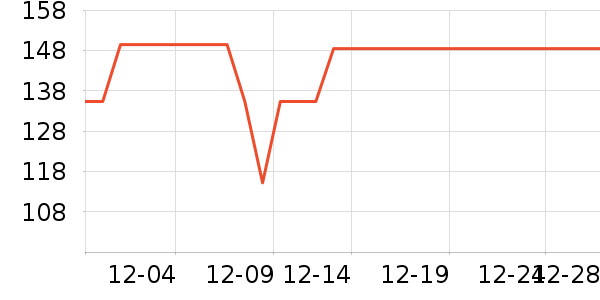 �߶���Ůʿ���а���ʷ�۸�