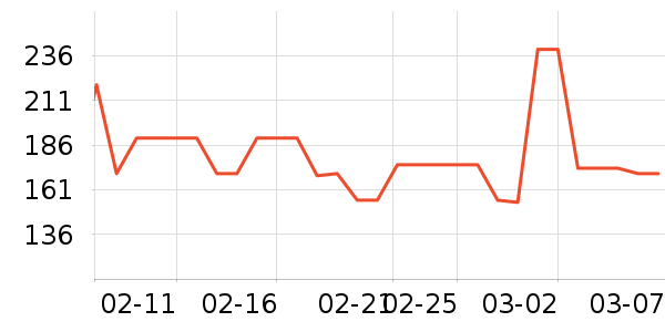 ·����/è/���������ʷ�۸�