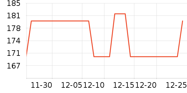 CUDY·����/è/���������ʷ�۸�