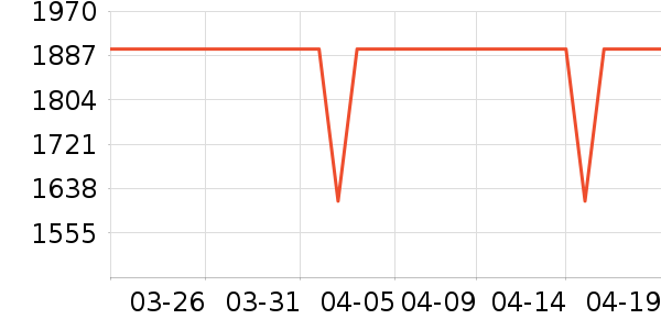 ���ѱ�����ʷ�۸�