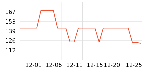 Cwatcun��Ӱ/�������ʷ�۸�