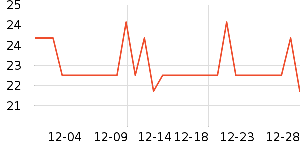 ����ȷ�ײ/����С����ʷ�۸�